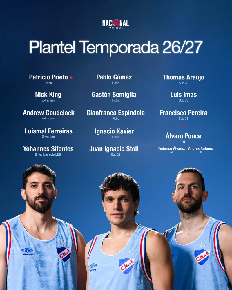 Foto de Nacional Básquet